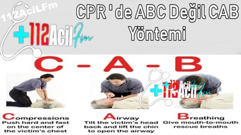 CPR ' de ABC Değil CAB !